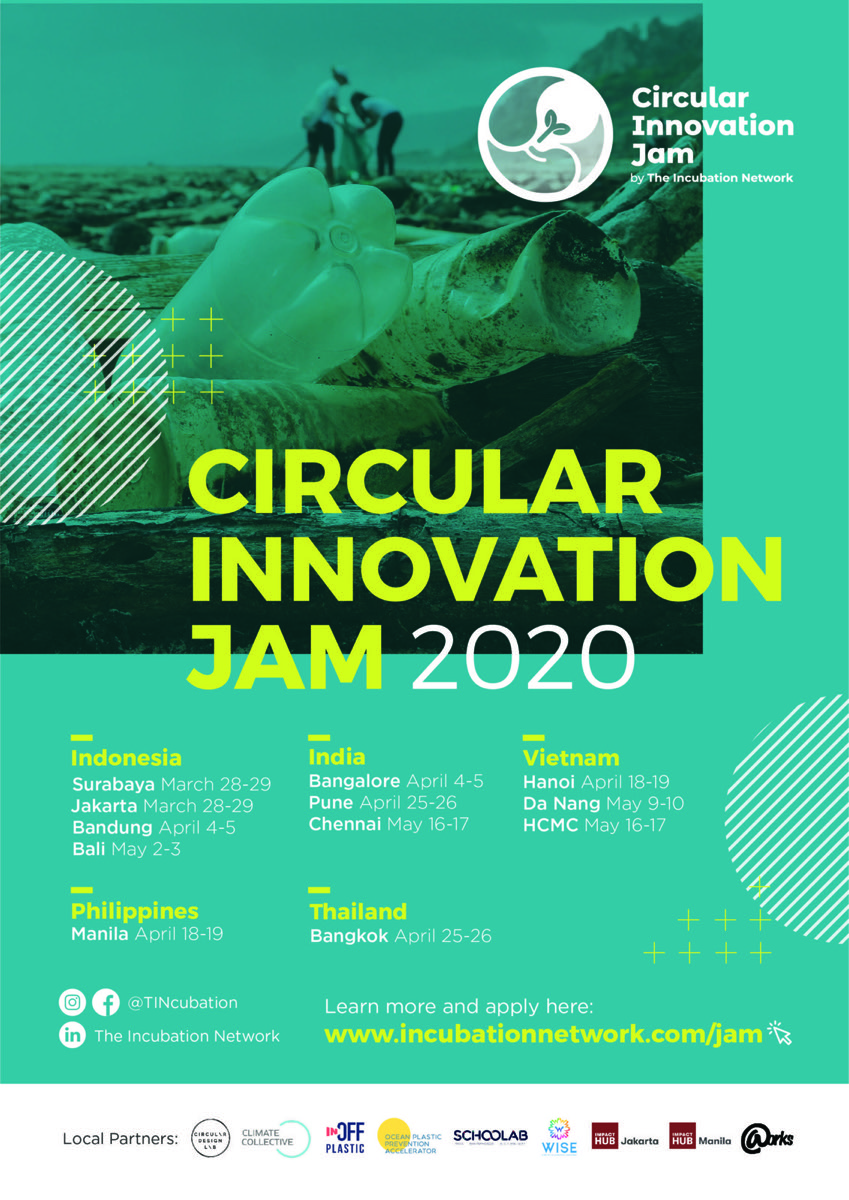 Circular Innovation Jam